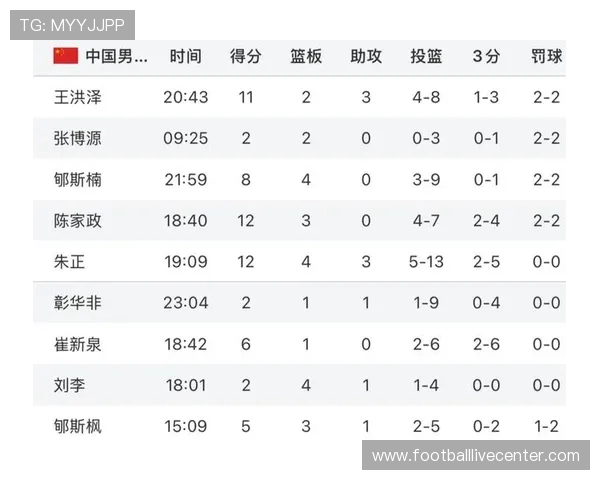 世界杯历史数据揭秘：进球数、助攻王与各项纪录一网打尽