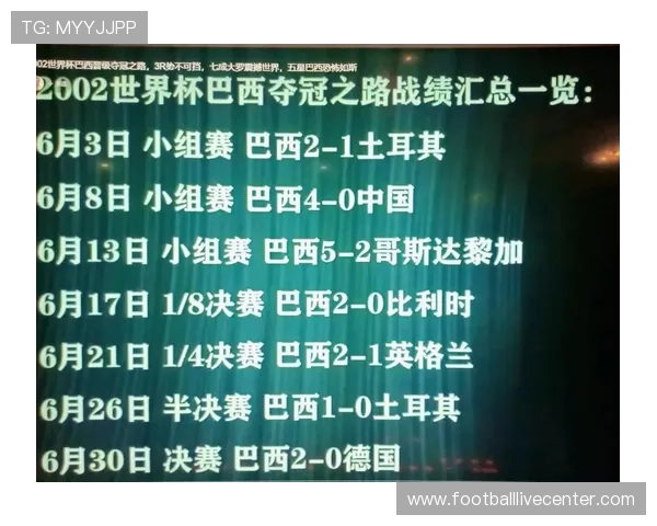 巴西世界杯精彩瞬间回顾与夺冠之路全解析