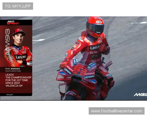 马奎斯复出首秀惊艳赛场引发MotoGP赛季新一轮热议