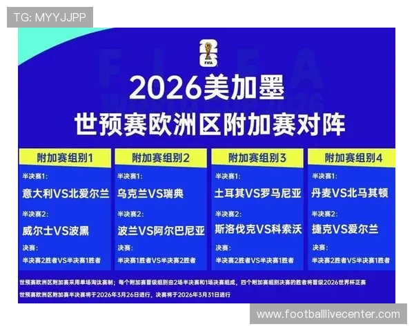 2026世界杯淘汰赛精彩对阵全解析及晋级形势预测