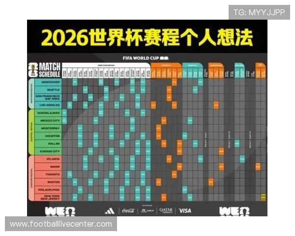 2026美加墨世界杯A组焦点赛程与精彩对决前瞻